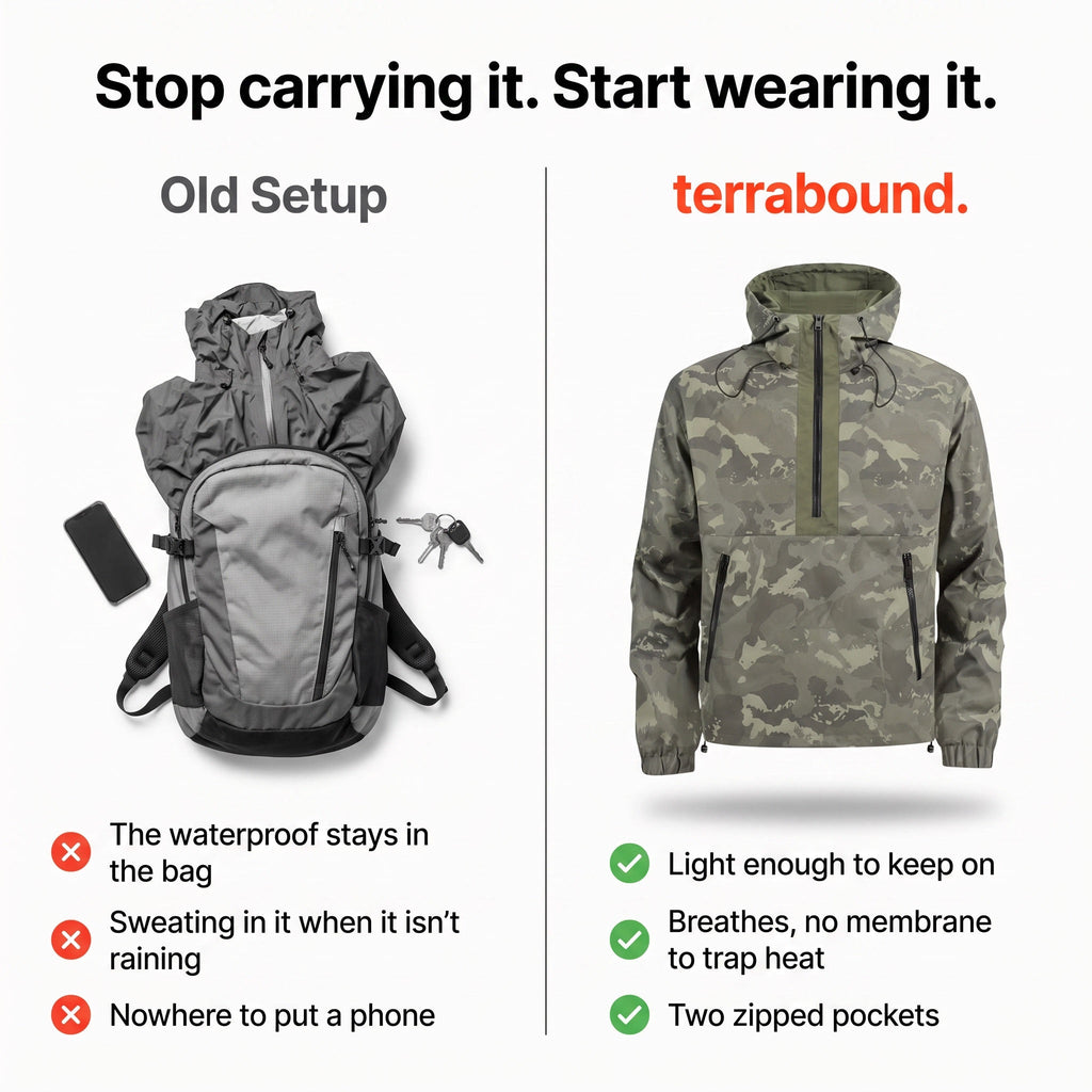 Men's Camo Windbreaker Jacket - Lightweight Hooded Anorak - Half-Zip