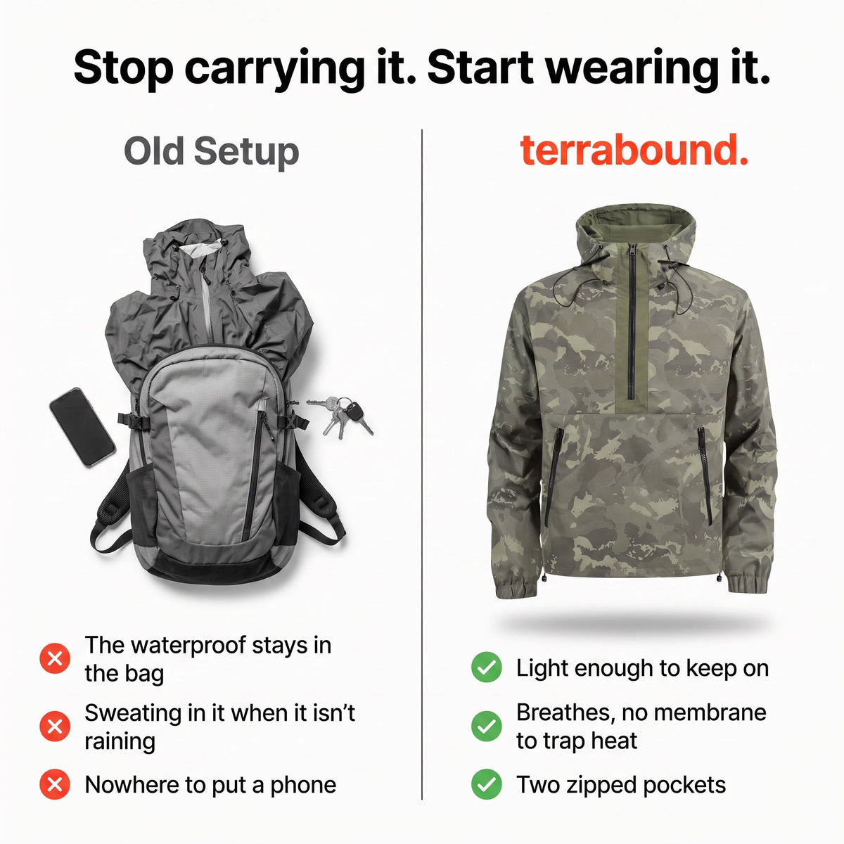Men's Camo Windbreaker Jacket - Lightweight Hooded Anorak - Half-Zip