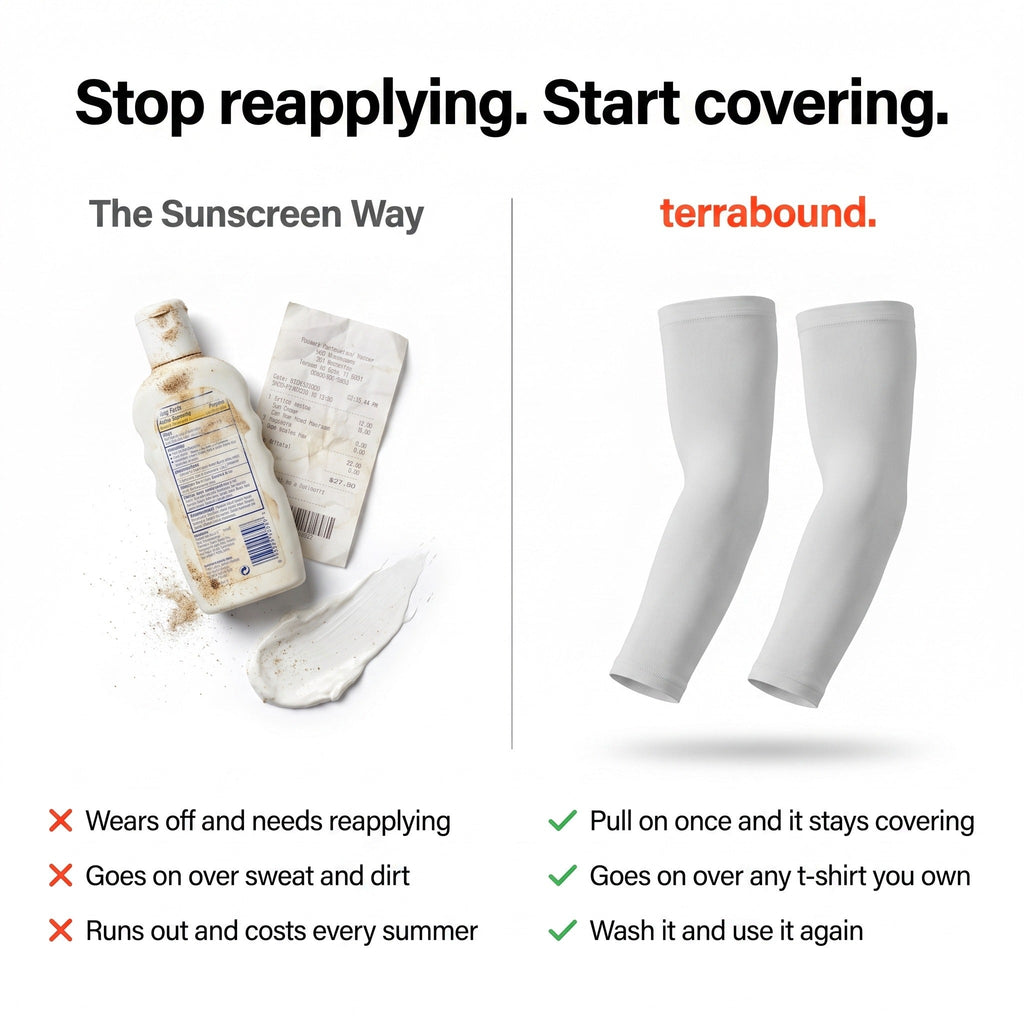 Arm Sleeves - UPF 50+ Sun Sleeves, UV Sleeves & Arm Covers, Pair