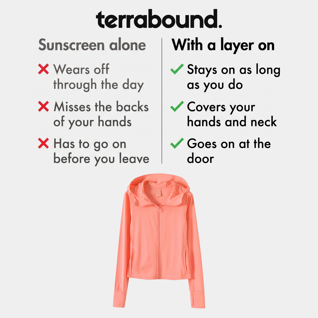Women's Zip-Up Sun Hoodie - UPF 50+ Lightweight UV Protection Jacket