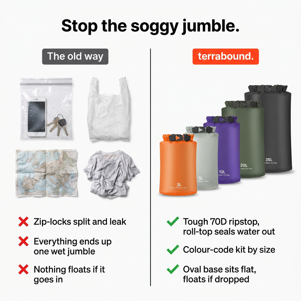 Waterproof Dry Bag Set - Roll-Top Dry Sacks for Kayaking & Camping