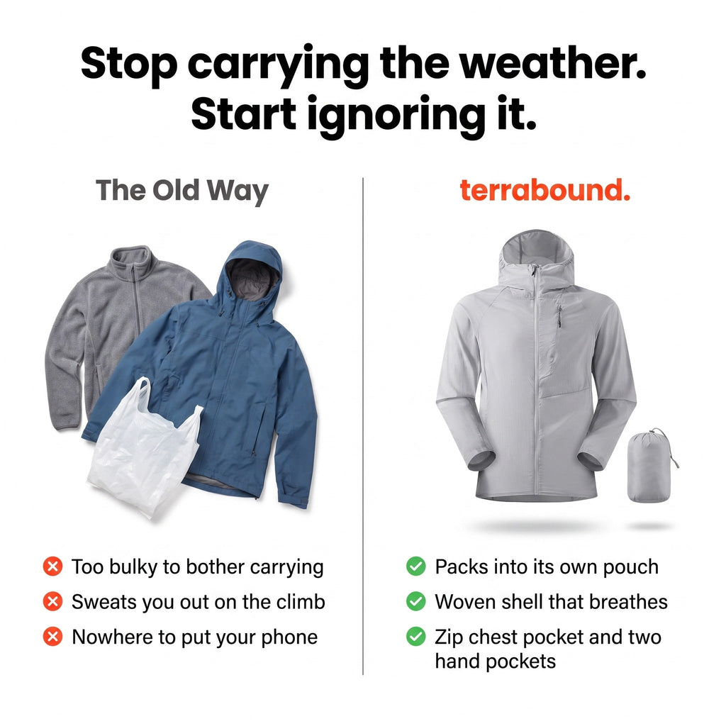 Men's Windbreaker - Lightweight Packable Hooded Jacket, UPF 50+