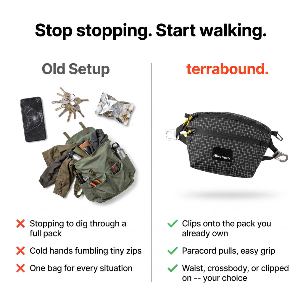 Tactical Waist Pack - Clip-On Hip Bag - Military-Style Outdoor Bag