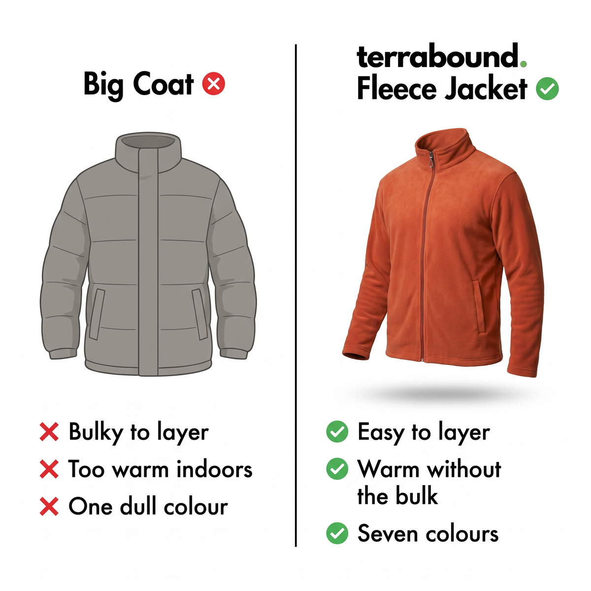 Men's Fleece Jacket - Full-Zip Relaxed Fit - Soft Brushed Fleece