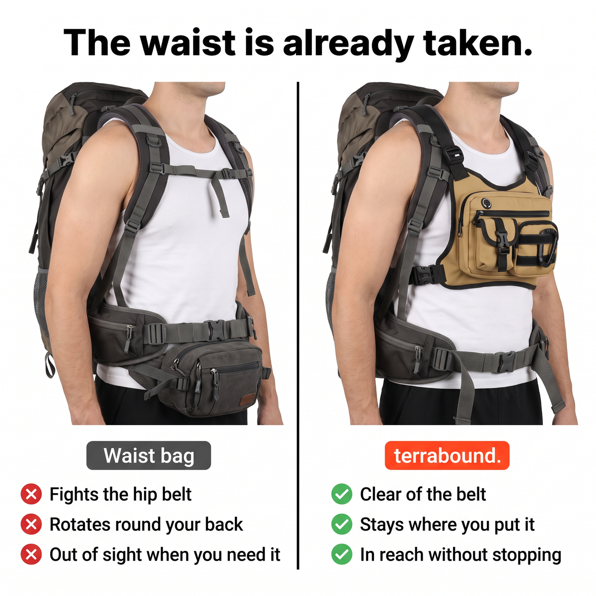 Men's Chest Bag - Multi-Pocket Chest Rig for Hiking and Dog Walking