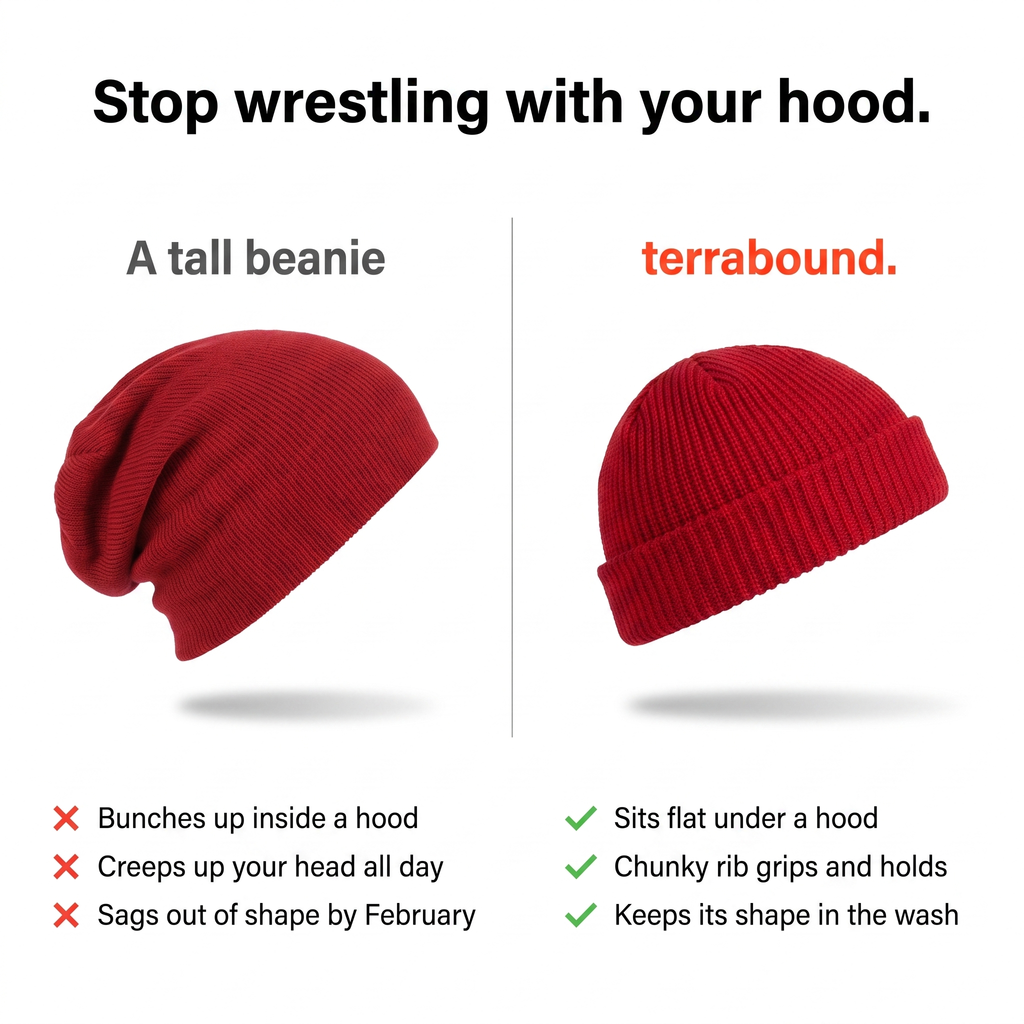 Beanie Hat - Ribbed Fisherman Beanie - Cuffed Winter Hat for Hiking