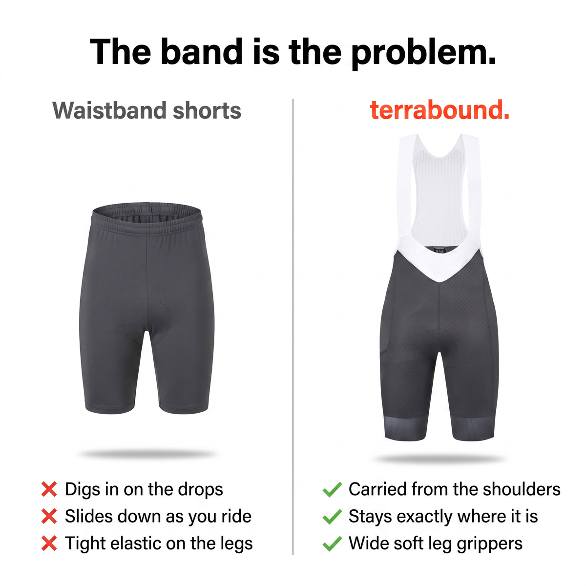 Women's Padded Cycling Shorts - Bib Shorts with Chamois Pad for Road Riding