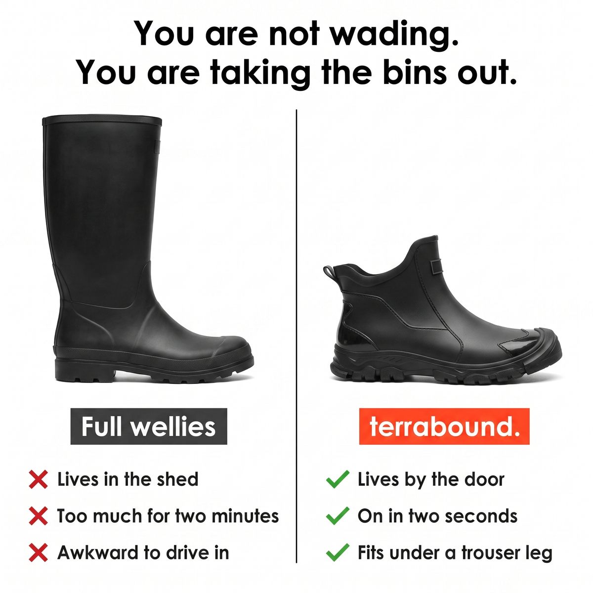Ankle Wellies - Short Waterproof Wellington Boots - Slip On Garden Shoes