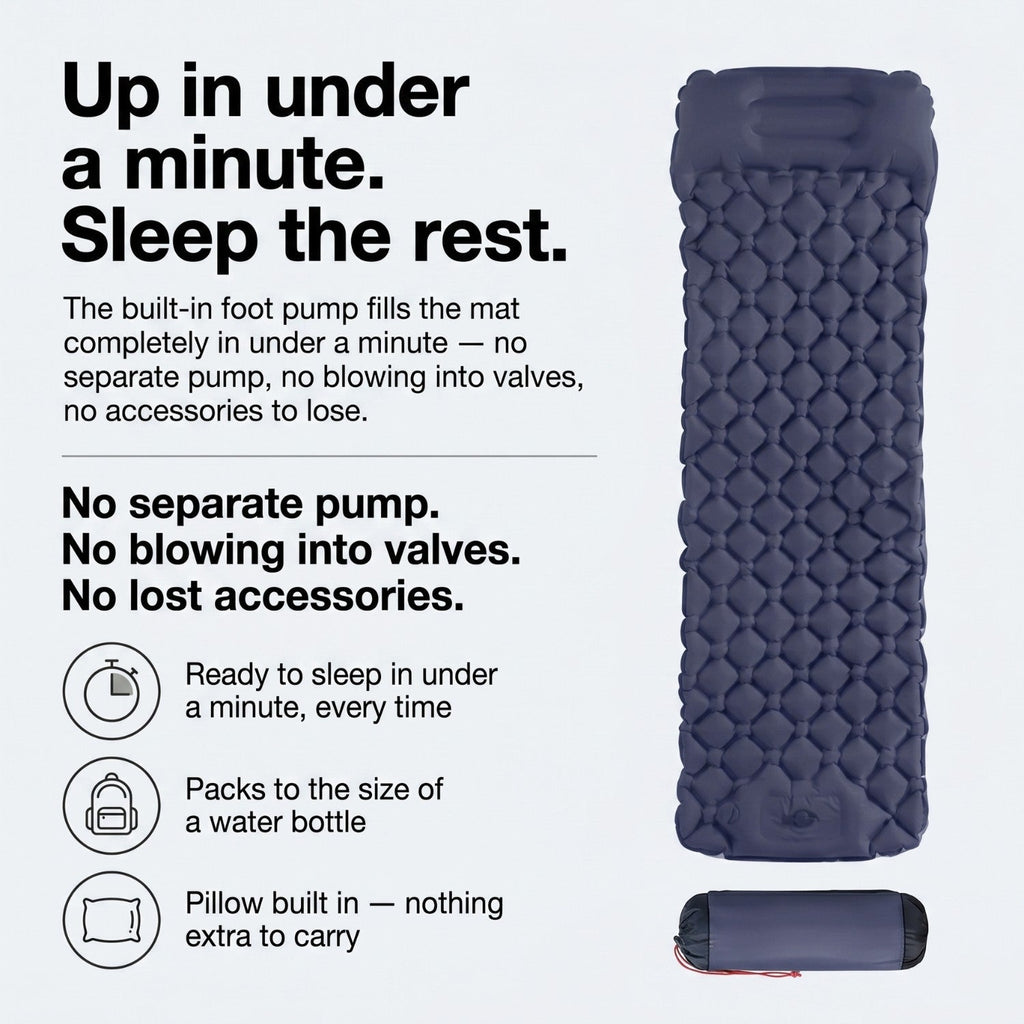 Camping Sleeping Mat - Built-In Foot Pump - Inflatable Mat with Pillow