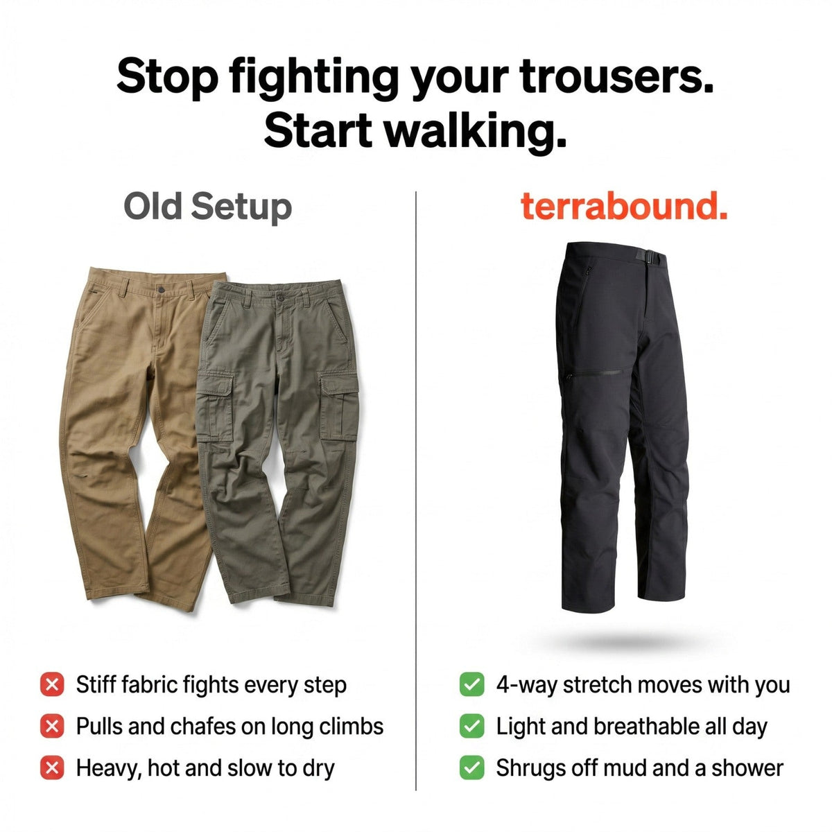 Men's Hiking Trousers - Fleece Lined Thermal Walking Trousers