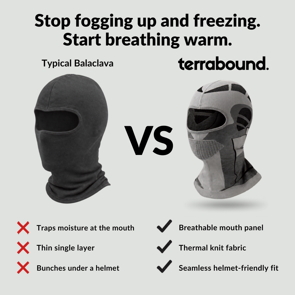 Thermal Balaclava - Breathable Mouth Panel - Hiking & Cycling Face Cover