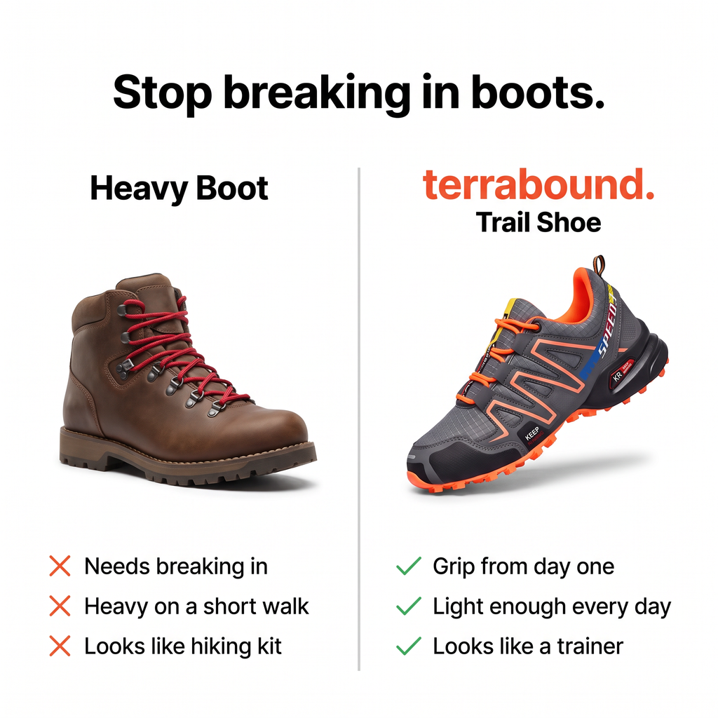 Men's Trail Shoes - Lugged Grip - Lightweight Trail Running Trainers