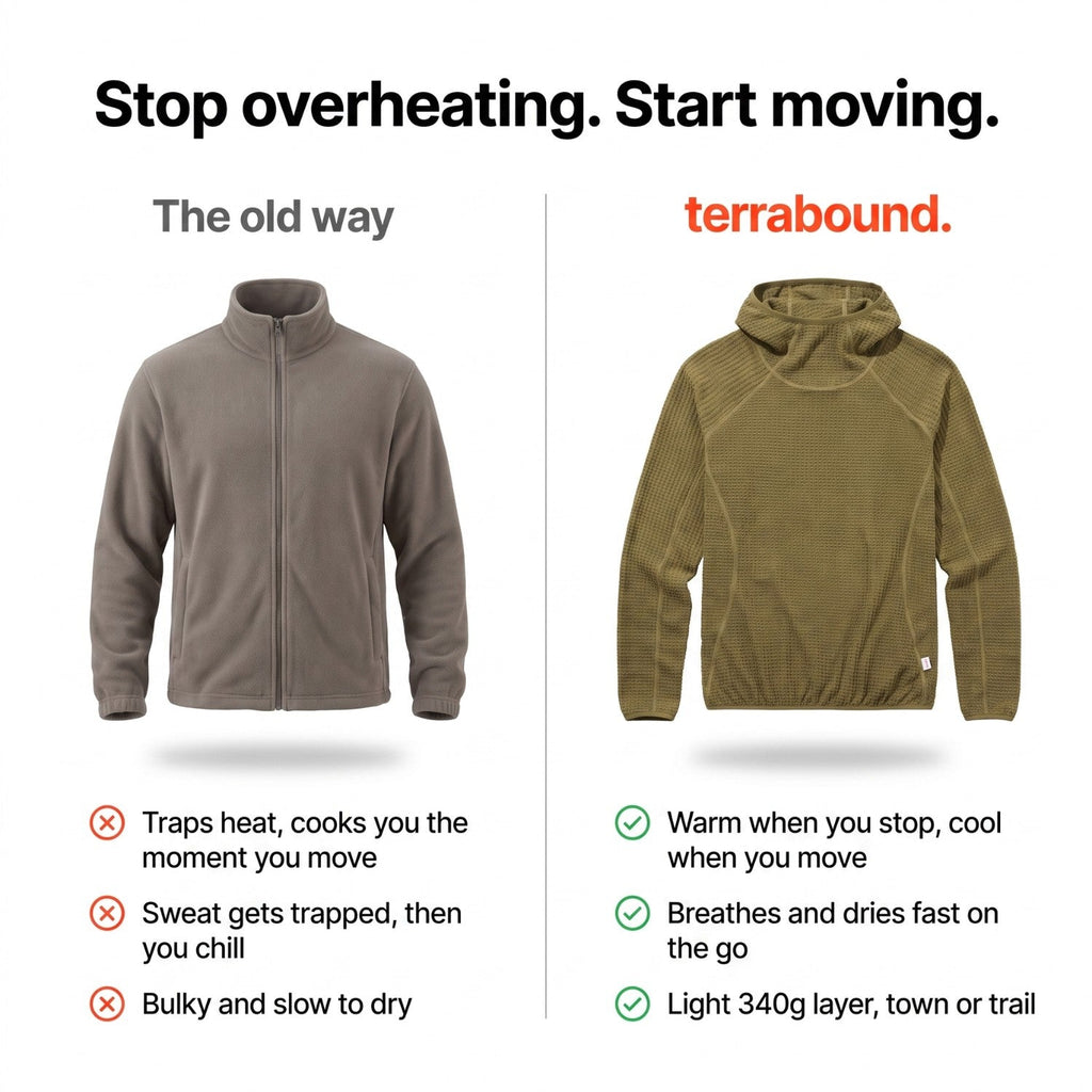 Men's Fleece Hoodie - Thermolite Hooded Fleece Jumper