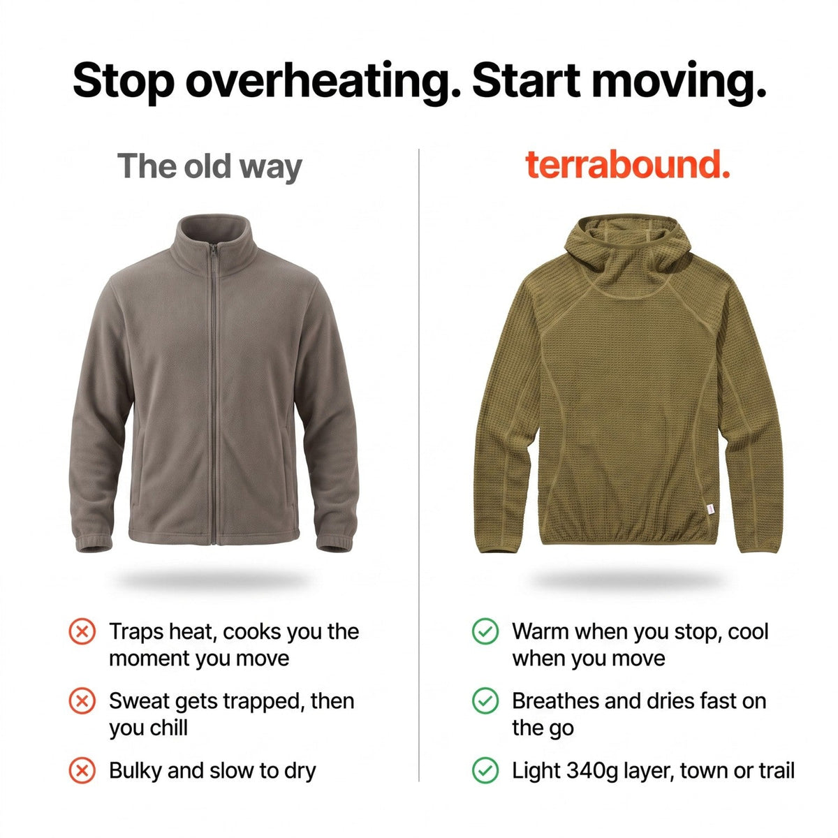 Men's Fleece Hoodie - Thermolite Hooded Fleece Jumper