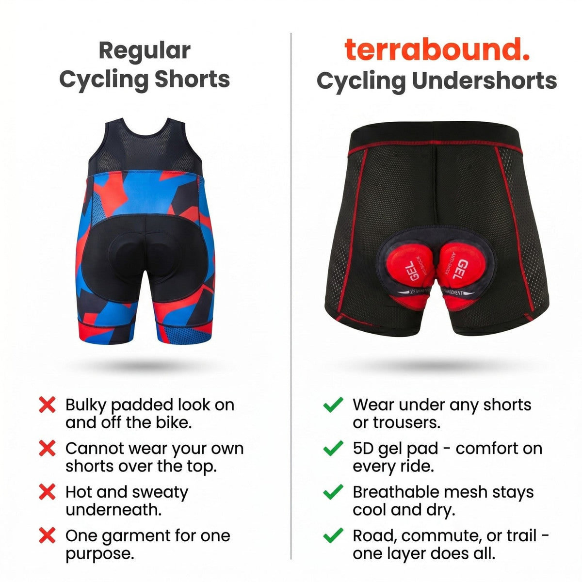 Men's Padded Cycling Undershorts - 5D Gel Pad Support - Breathable Cycling Underwear