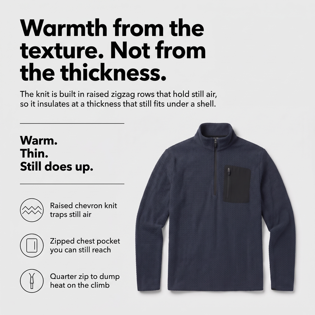 Men's Quarter Zip Jumper - Textured Fleece Mid Layer with Chest Pocket