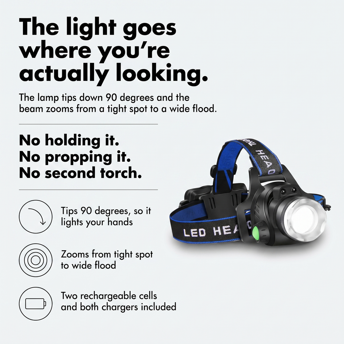 Head Torch - Rechargeable Tilting Zoom Beam - LED Headlamp for Fishing