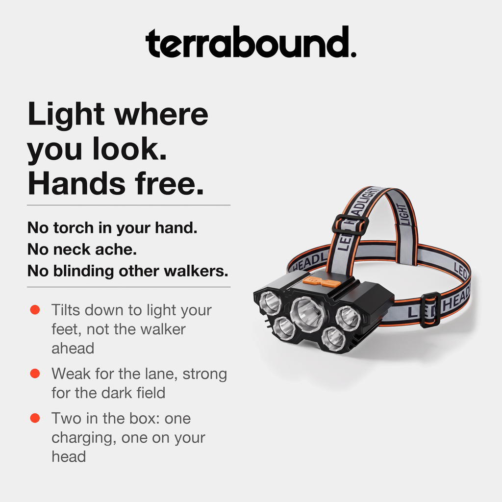 Headlamp 2 Pack - Rechargeable 5 LED Head Torch with Tilting Head