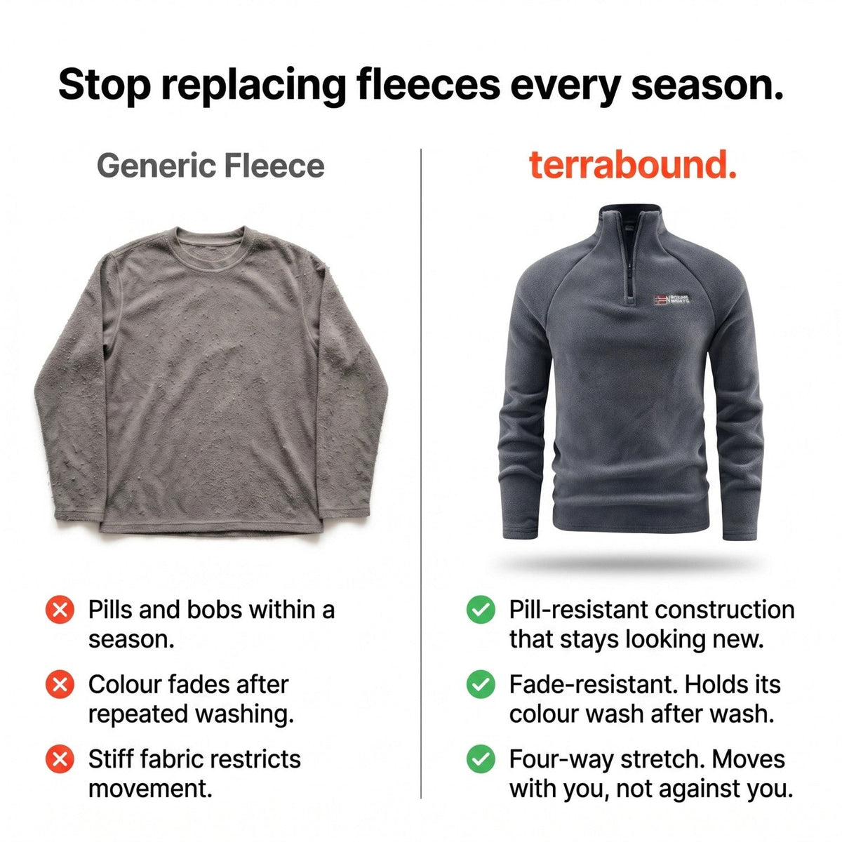 Men’s Quarter-Zip Fleece Pullover – Lightweight Outdoor Fleece Jumper for Hiking & Camping