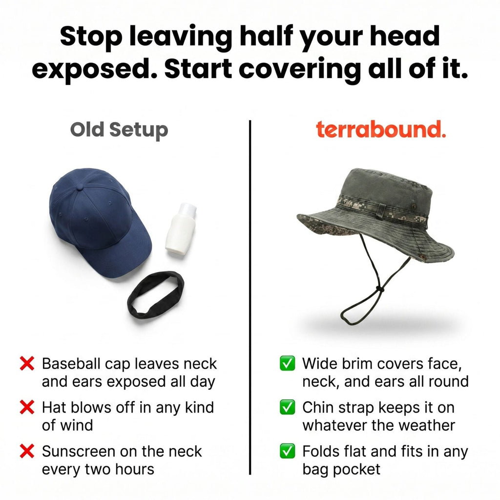 Men's Boonie Hat - Packable Wide Brim Sun Hat with Chin Strap for Hiking & Fishing
