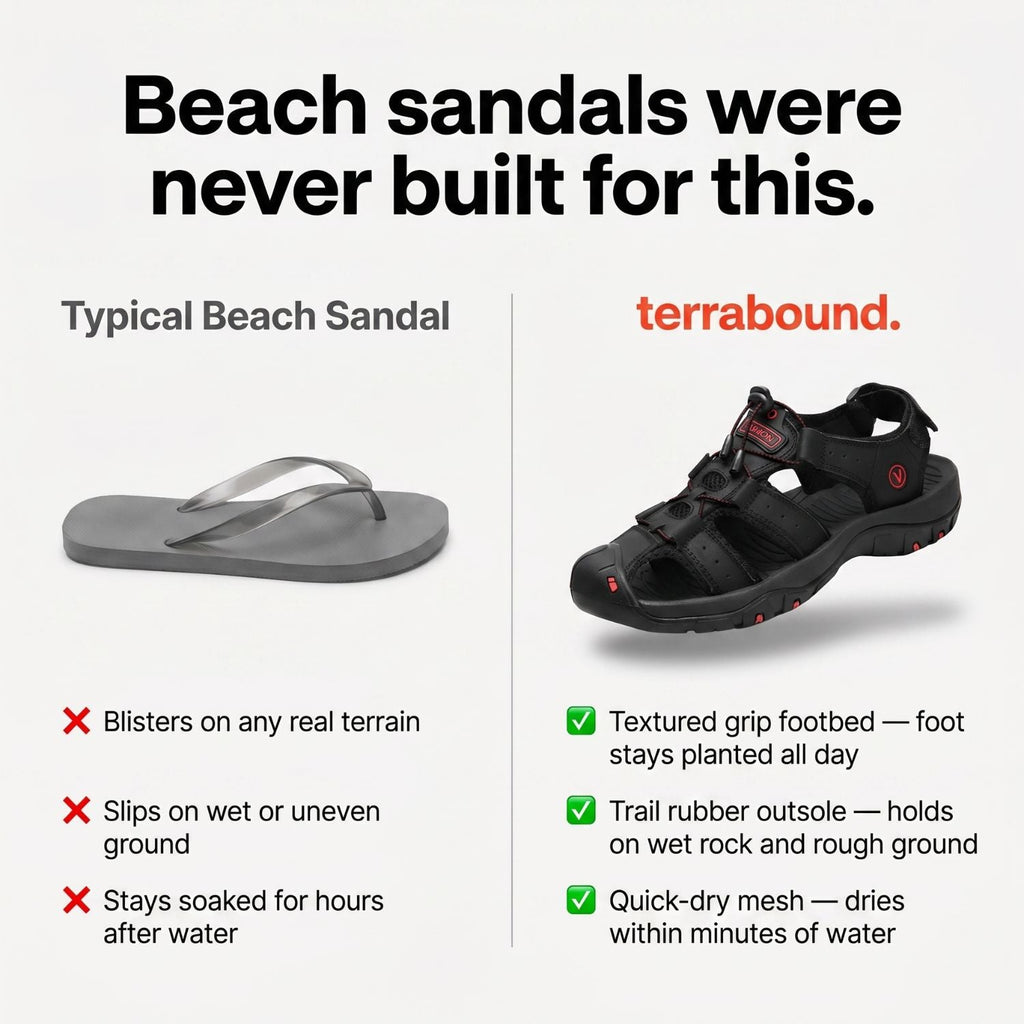Hiking Sandals - Quick-Dry Lightweight - Outdoor Walking & Trail Sandals