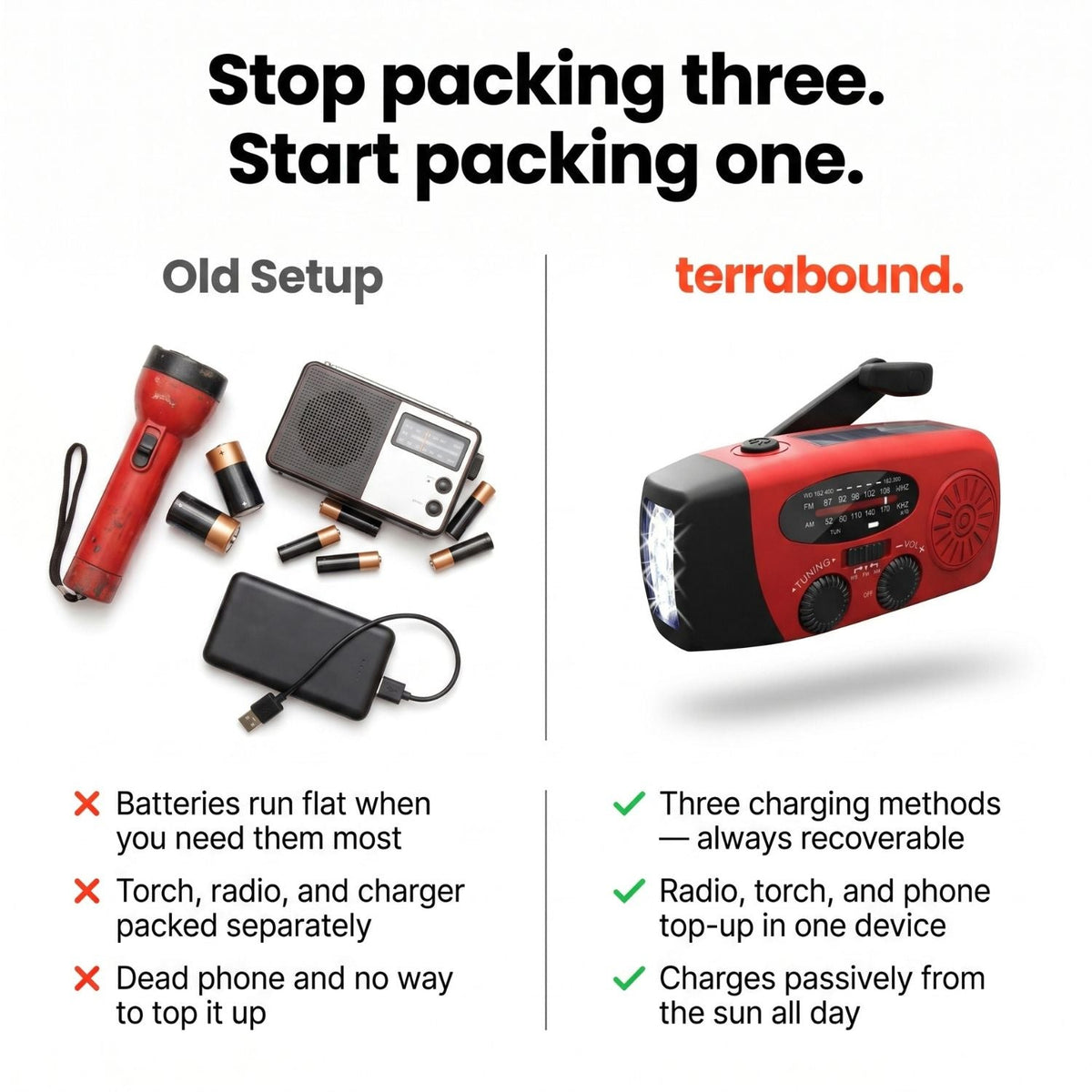 Emergency Hand Crank Radio - Solar and USB Rechargeable Weather Radio with Torch for Camping and Outdoor Use