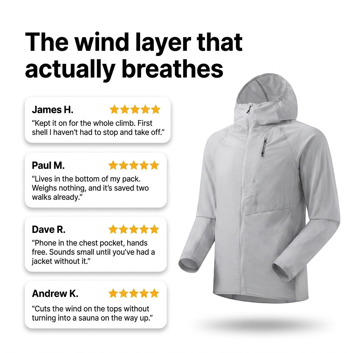 Men's Windbreaker - Lightweight Packable Hooded Jacket, UPF 50+