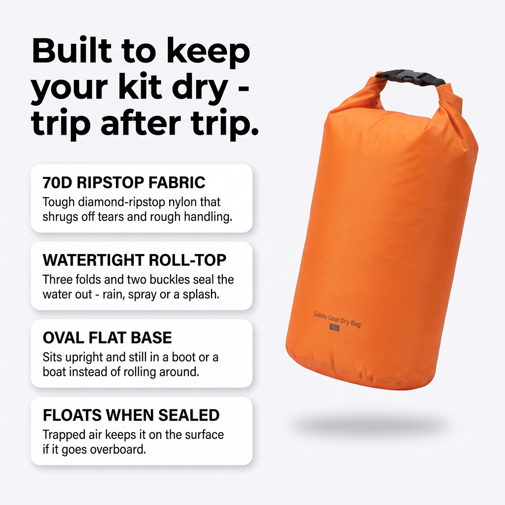 Waterproof Dry Bag Set - Roll-Top Dry Sacks for Kayaking & Camping