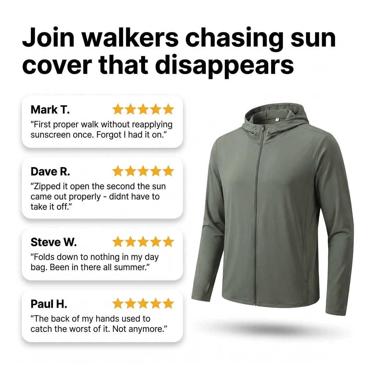 Men's Full-Zip Sun Hoodie - UPF 50+ Vented Hiking & Fishing Jacket