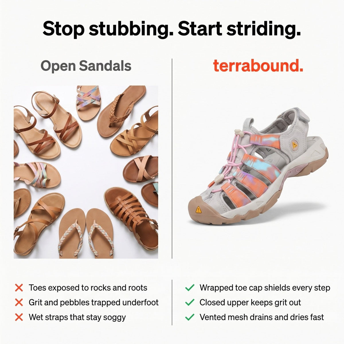 Women's Walking Sandals - Closed Toe - Outdoor Hiking & Water Sandals