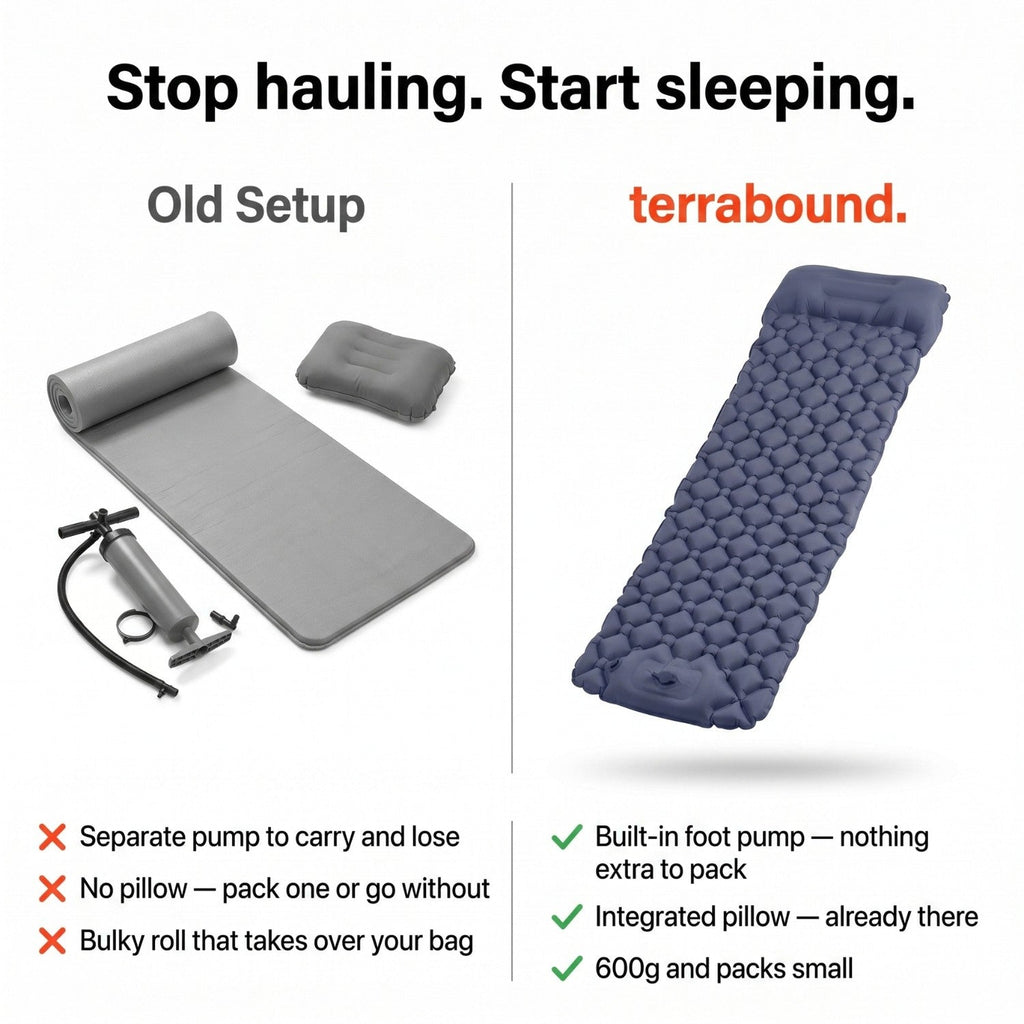 Camping Sleeping Mat - Built-In Foot Pump - Inflatable Mat with Pillow