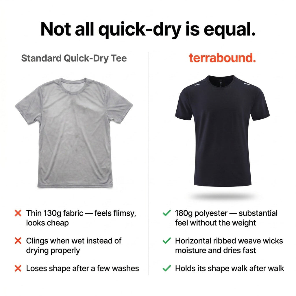 Men's Running T-Shirt - Quick-Dry Hiking & Outdoor - Moisture-Wicking Tee