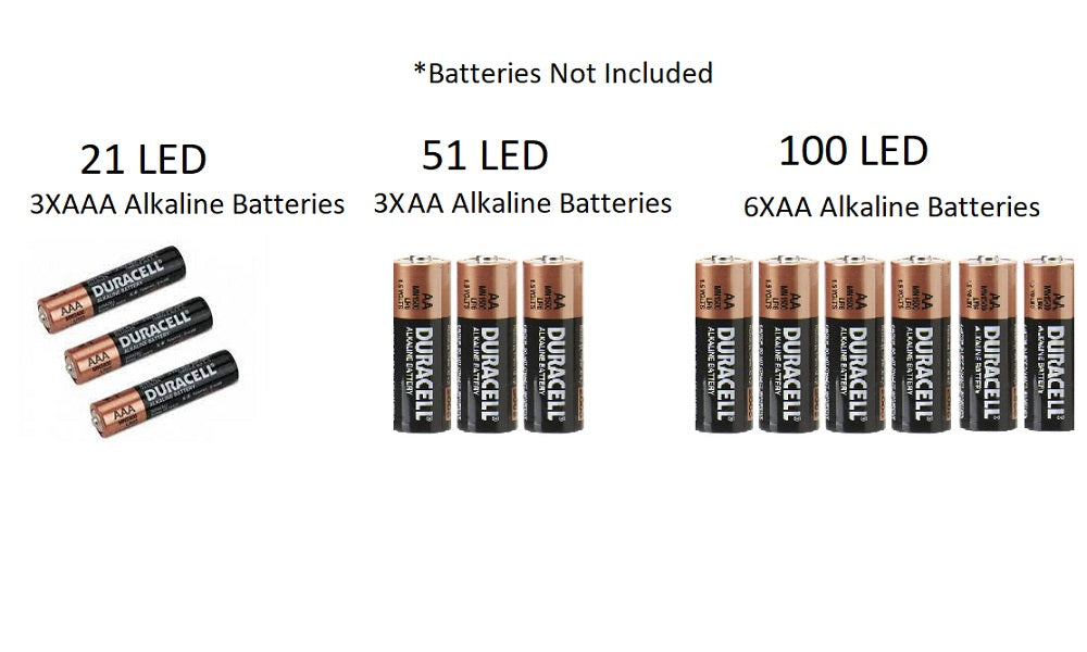 Super Bright UV Flashlight - 395nm Black light
