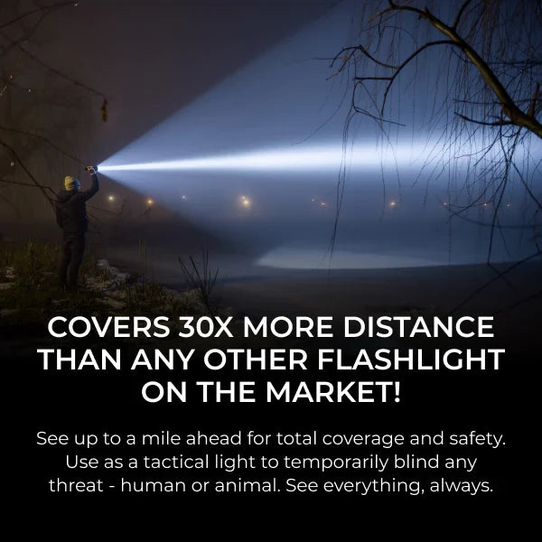 Tactical Flashlight- Super Bright LED with Rechargeable Battery