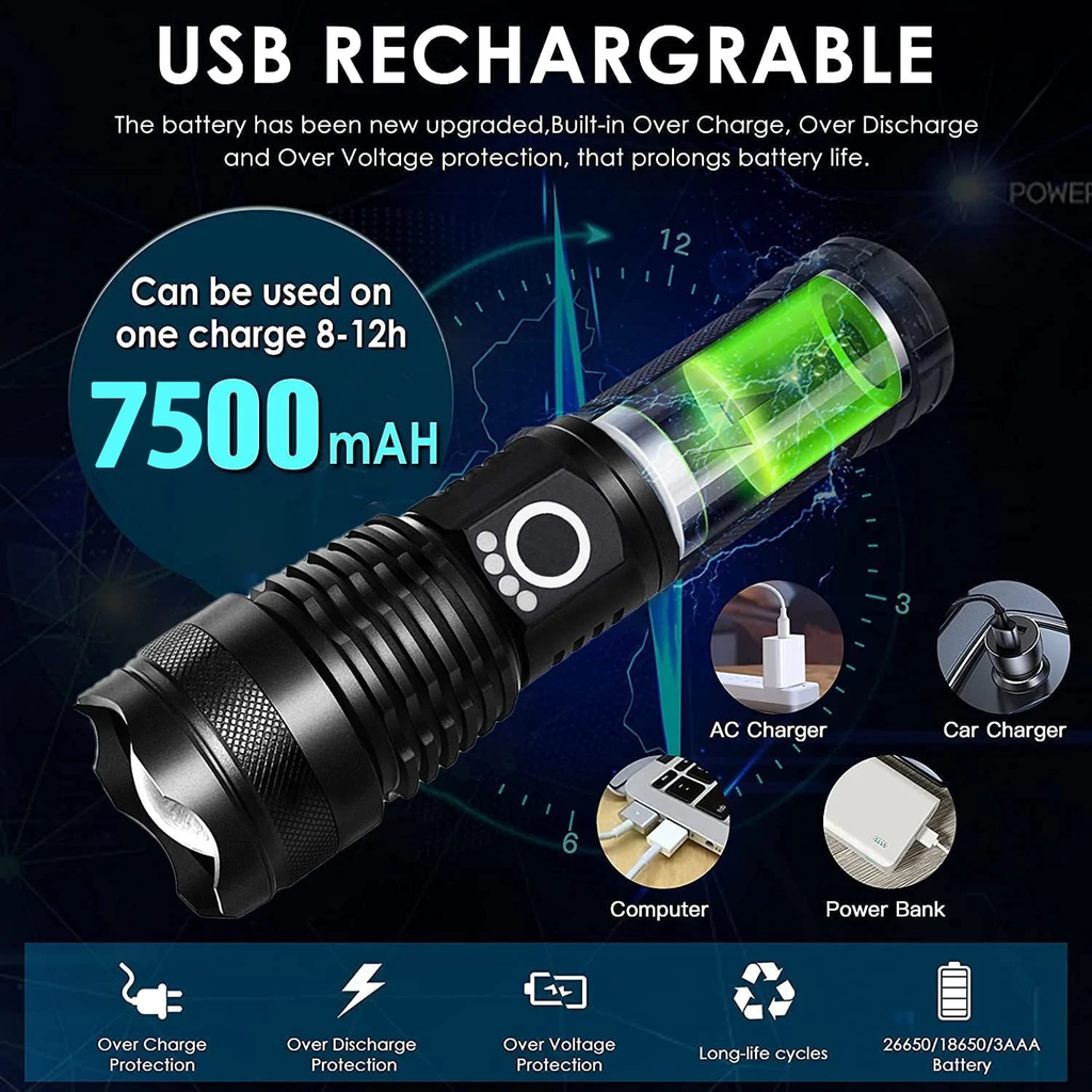 Tactical Flashlight- Super Bright LED with Rechargeable Battery