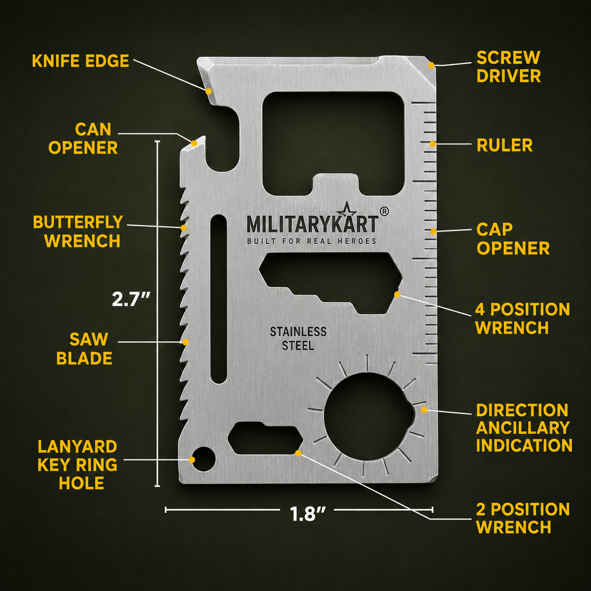 Credit Card Multi Tool – 11-in-1 Survival Card Tool for Wallet