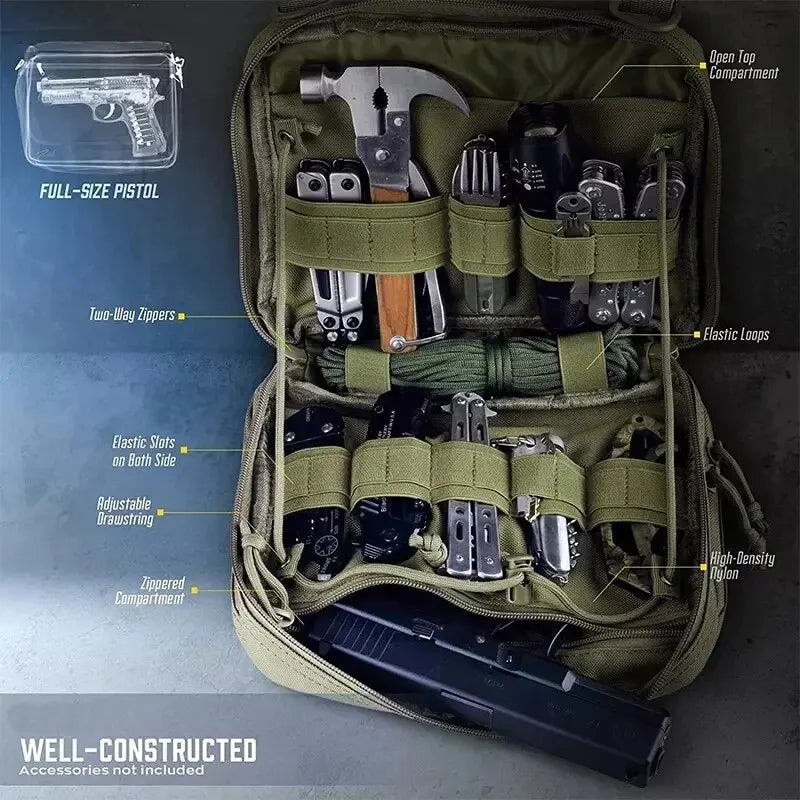 Heavy-Duty MOLLE Utility Admin Pouch