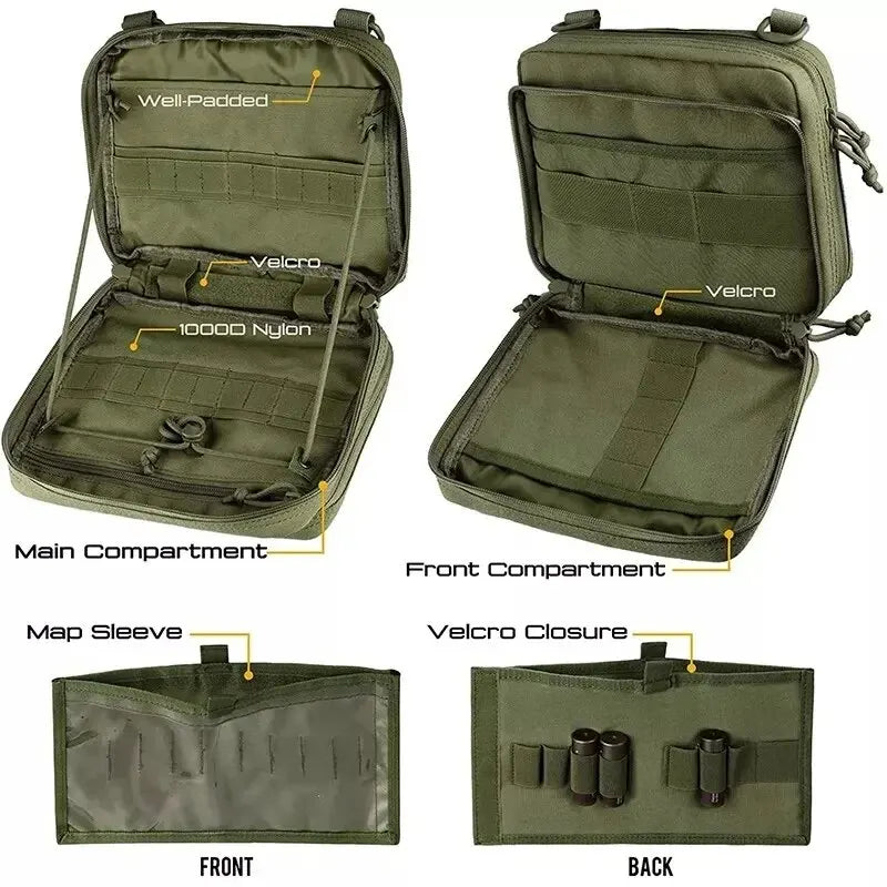 Heavy-Duty MOLLE Utility Admin Pouch