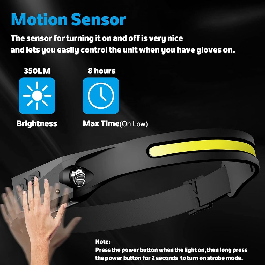 Rechargeable LED Headlamp 230° Wide Beam Motion Sensor Head Light