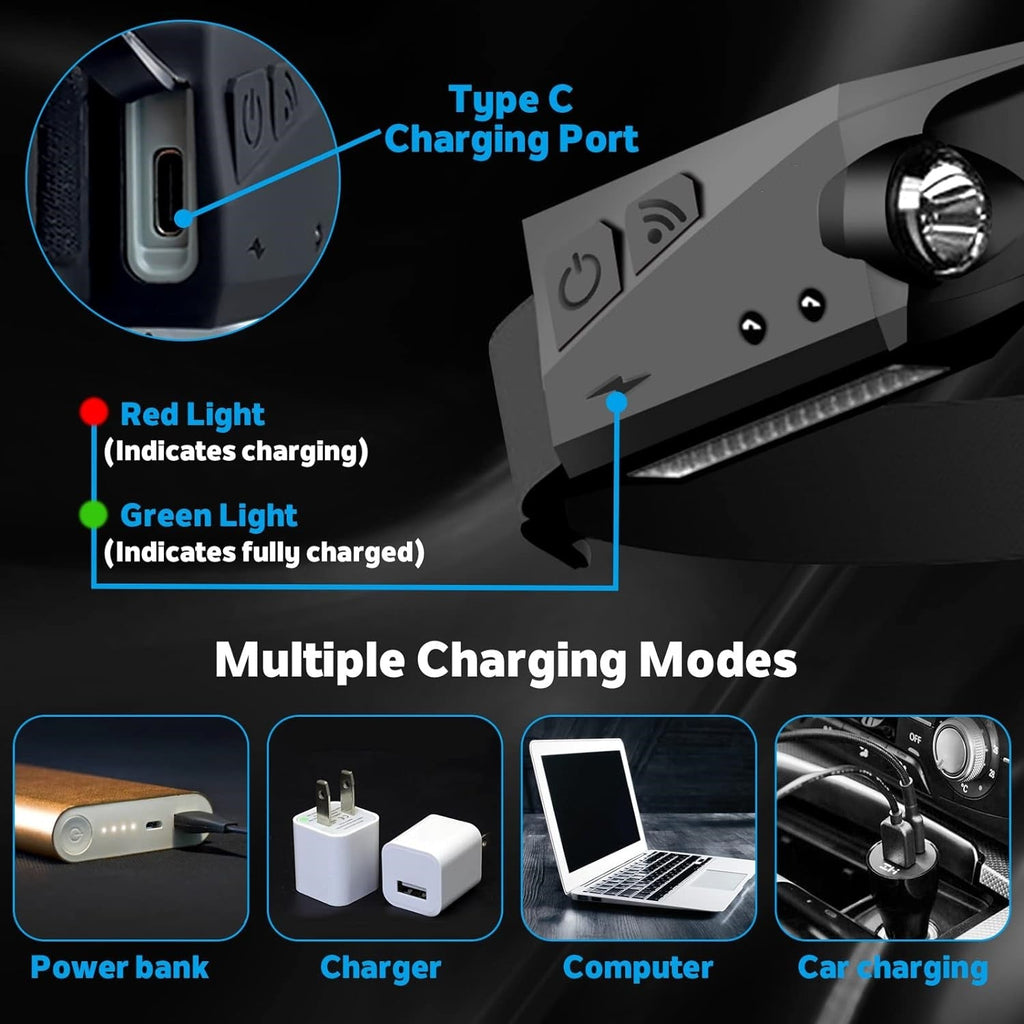 Rechargeable LED Headlamp 230° Wide Beam Motion Sensor Head Light