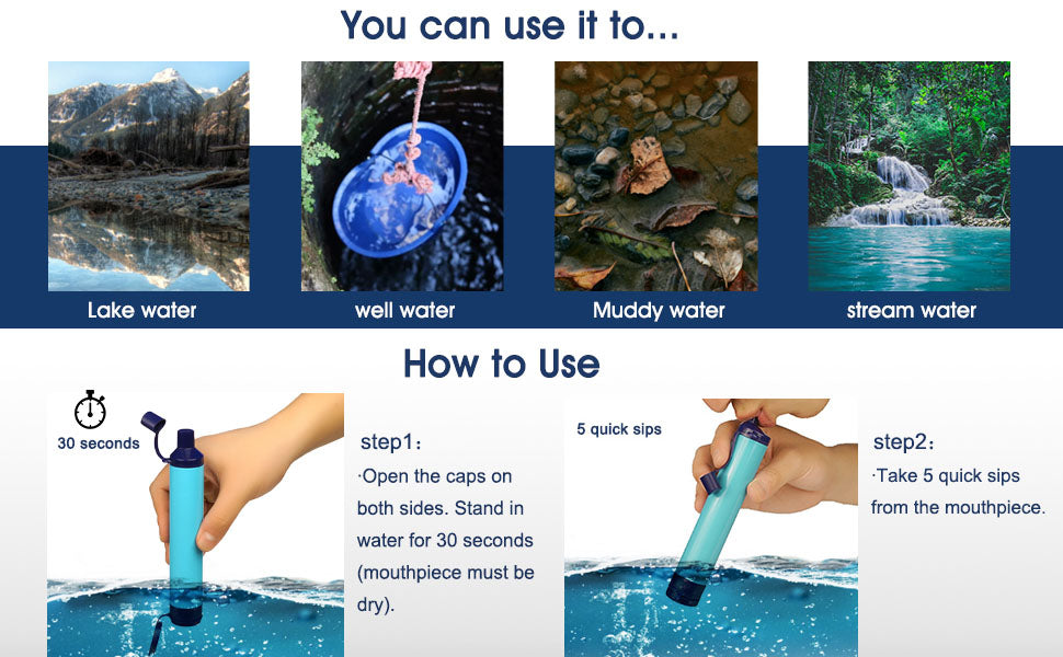 Personal Water Filter Straw – 5-Stage Portable Water Purifier for Camping, Hiking, Travel & Emergency Kits
