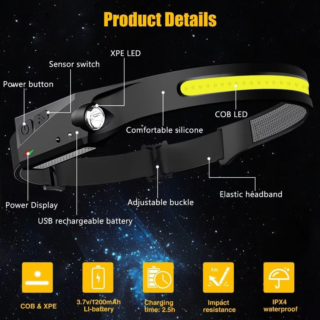 Rechargeable LED Headlamp 230° Wide Beam Motion Sensor Head Light