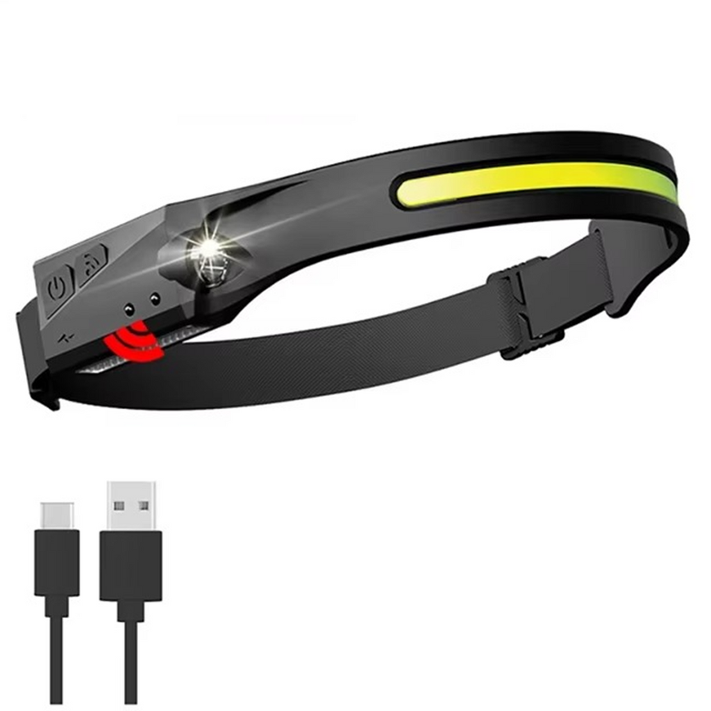 Rechargeable LED Headlamp 230° Wide Beam Motion Sensor Head Light