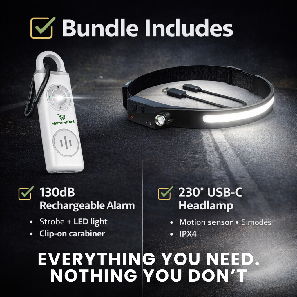 Personal Safety Kit – 130dB Alarm Keychain + 230° USB-C Headlamp (Motion Sensor, IPX4) – Night Walking Safety