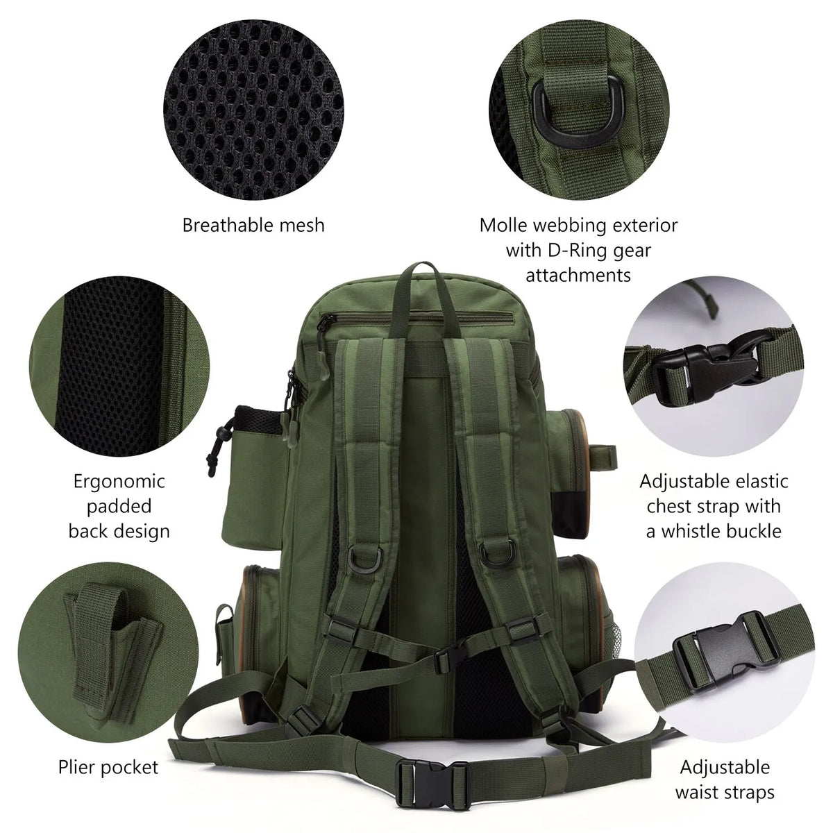 Tactical Fishing Backpack – Lightweight Waterproof Tackle Backpack & Tackle Box Bag