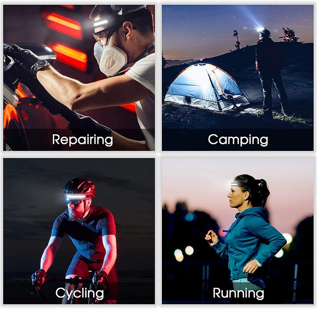 Rechargeable LED Headlamp 230° Wide Beam Motion Sensor Head Light