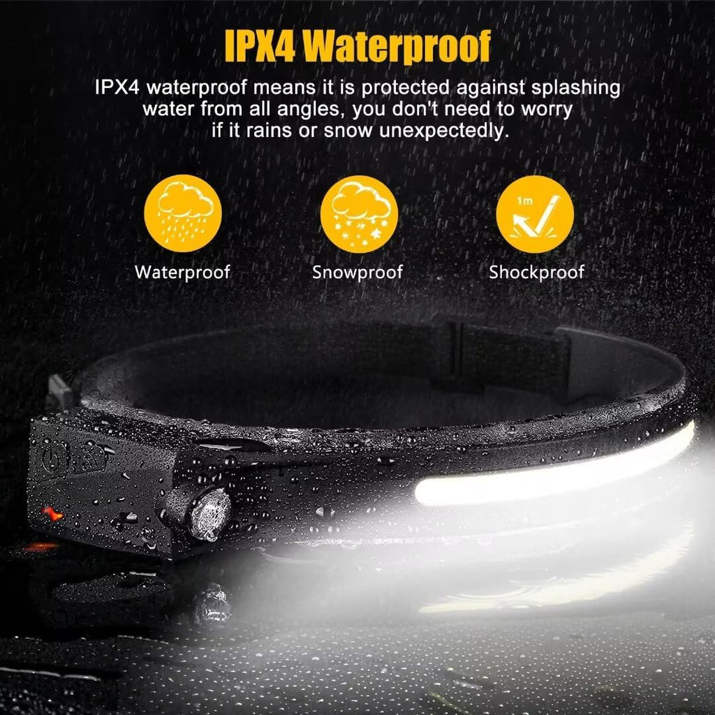 Rechargeable LED Headlamp 230° Wide Beam Motion Sensor Head Light