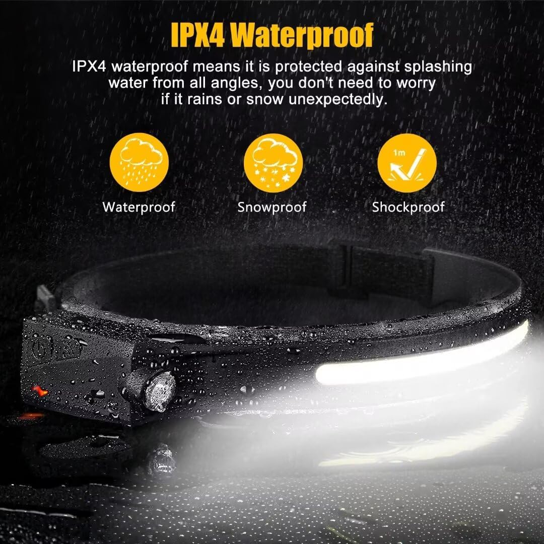 Rechargeable LED Headlamp 230° Wide Beam Motion Sensor Head Light