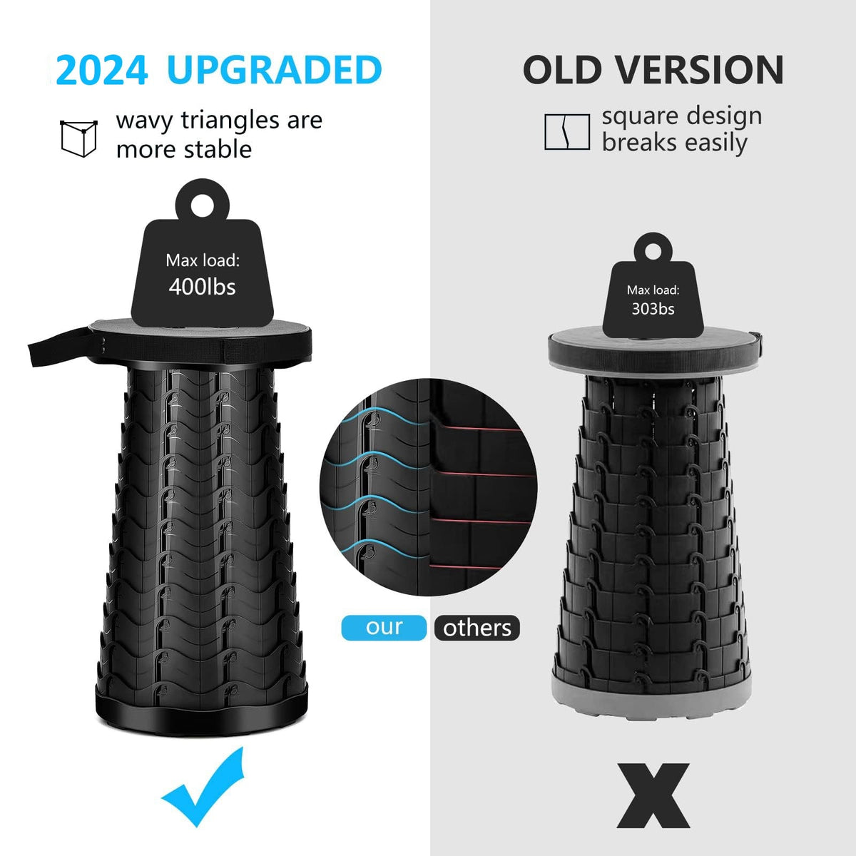 Premium Collapsible Camping Stool – Portable Folding Stool for Outdoor, Hiking, Fishing & Travel