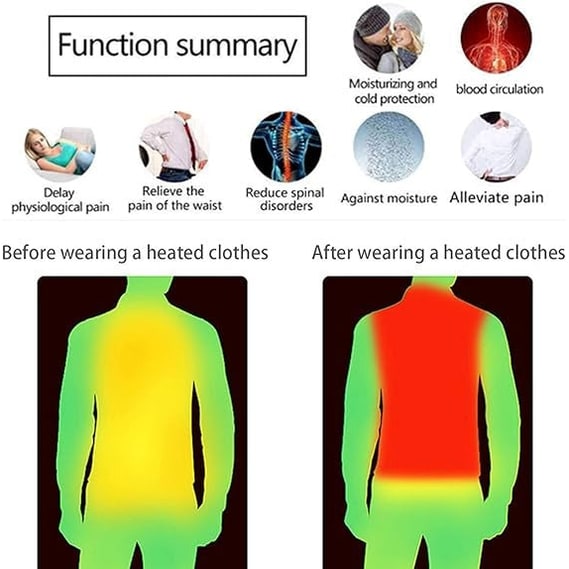 Heated Jacket and Hoodie with USB Electric Heating Zones and Drawstring Hood
